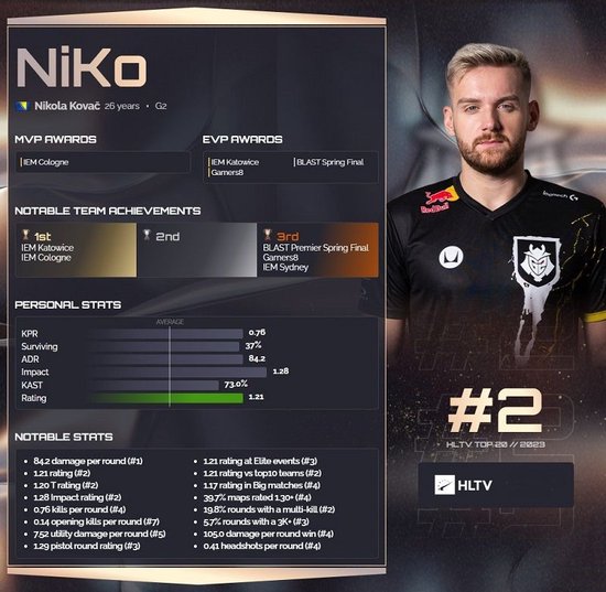 丛林差距！Oner赵信猛烈发起团战，击败 GIDEON 赢得第一场比赛